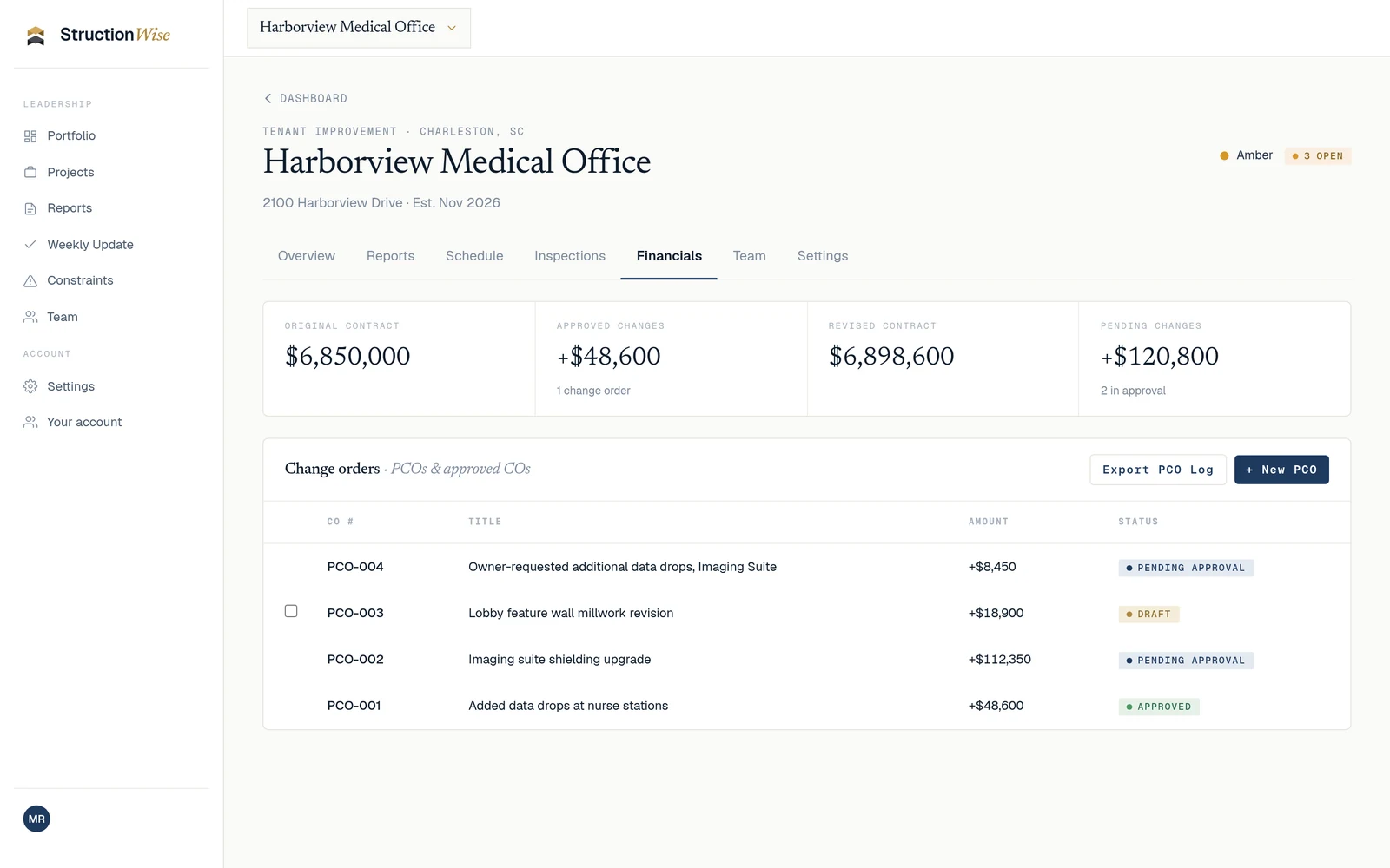 StructionWise Financials tab for Harborview Medical Office: $6,850,000 original contract, +$48,600 approved changes, $6,898,600 revised contract and +$120,800 pending, above a change order log of four PCOs marked pending approval, draft and approved